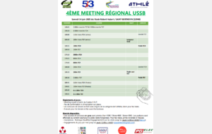 4ème meeting régional USSB