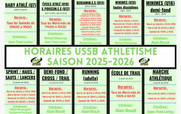 Saison 2025-2026